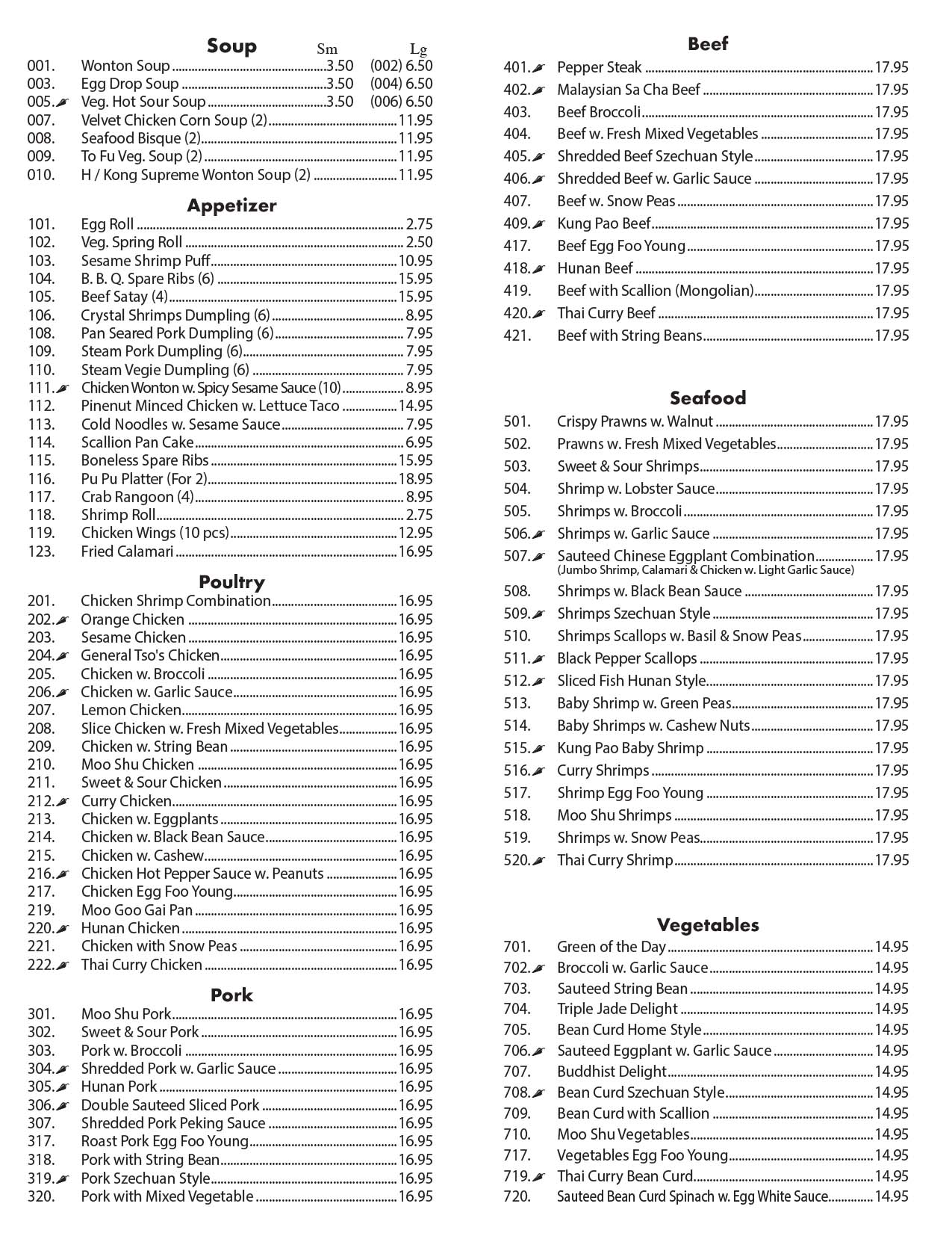 Pelham Palace Tel (914) 7380388