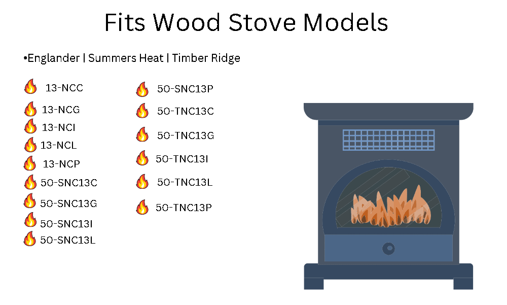 Englander 13 Series Woodstove Ceramic Fiber Board AC-13CFB