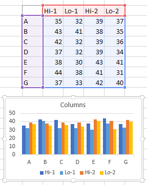 Floating Bars in Excel Charts - Peltier Tech