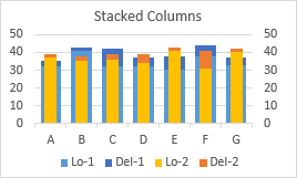 Floating Bars in Excel Charts - Peltier Tech