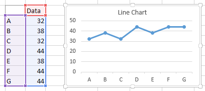 Floating Bars in Excel Charts - Peltier Tech