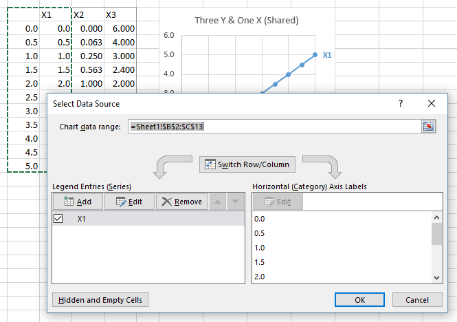 Multiple Series in One Excel Chart - Peltier Tech
