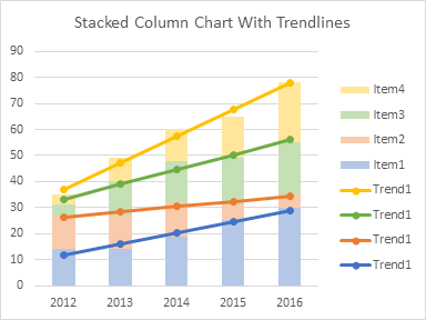 Excel Stacked Bar Chart With Line Graph Free Table Bar Chart Images