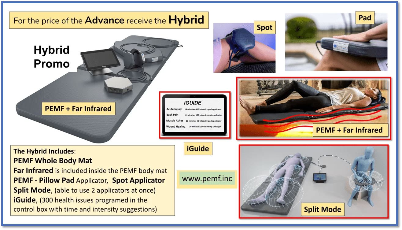 iMRS PEMF SALES PROMOTION PEMF Inc