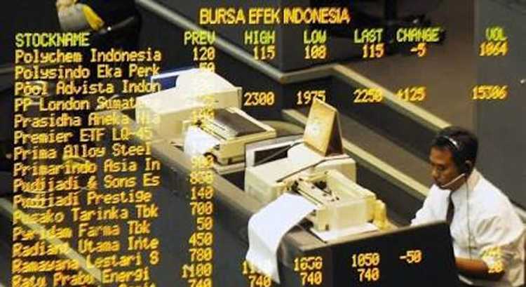 Indeks Harga Saham Gabungan
