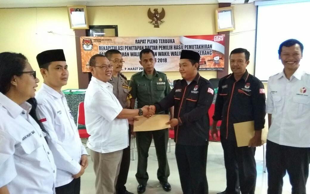 Pleno DPHP Ciledug