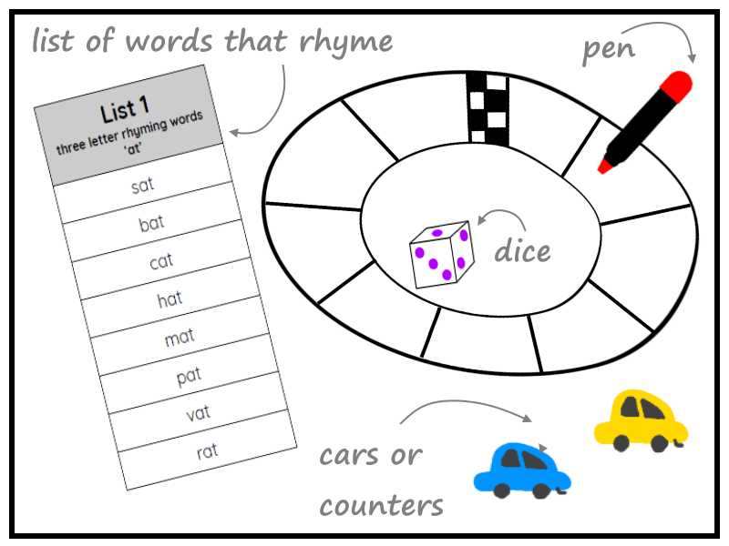 Rhyming Words Racetrack Pen And Paper Phonics