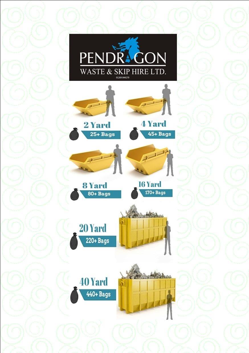 Pendragon Skips, Gallery of skips and waste disposal , Llanelli, Pontardawe