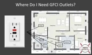 Do I Really Need a GFCI Outlet? | Penfold Electric LTD.