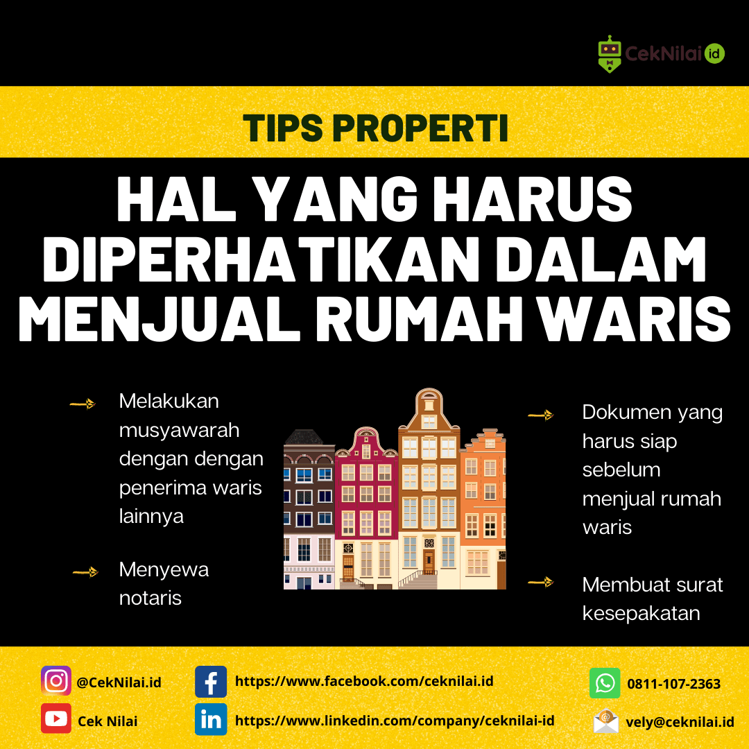 Hal yang Harus Diperhatikan dalam Menjual Rumah Waris Penilaian.id