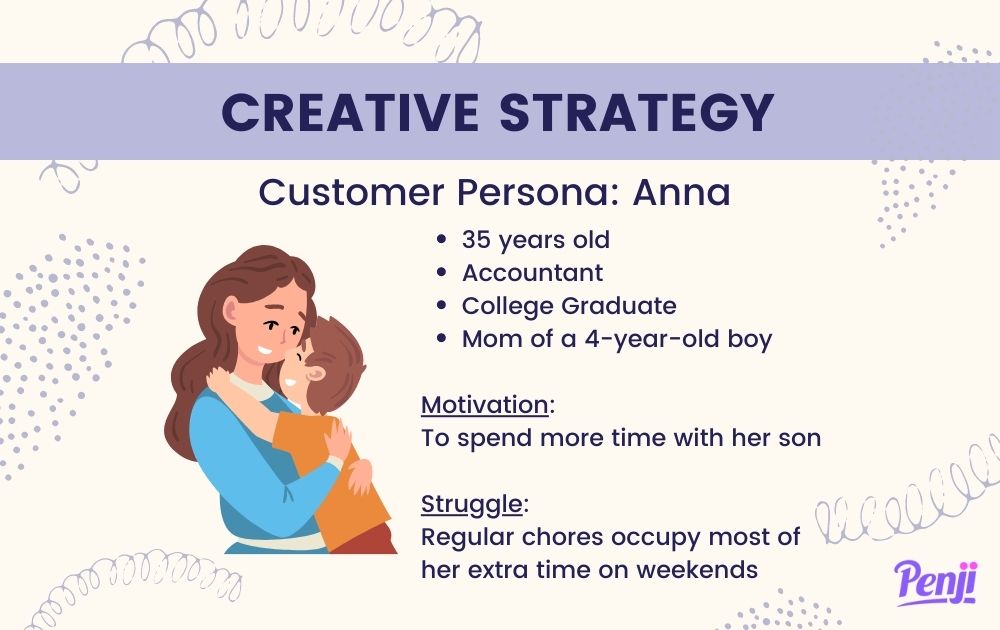What is a Creative Strategy? (+ FREE Template) Unlimited Graphic