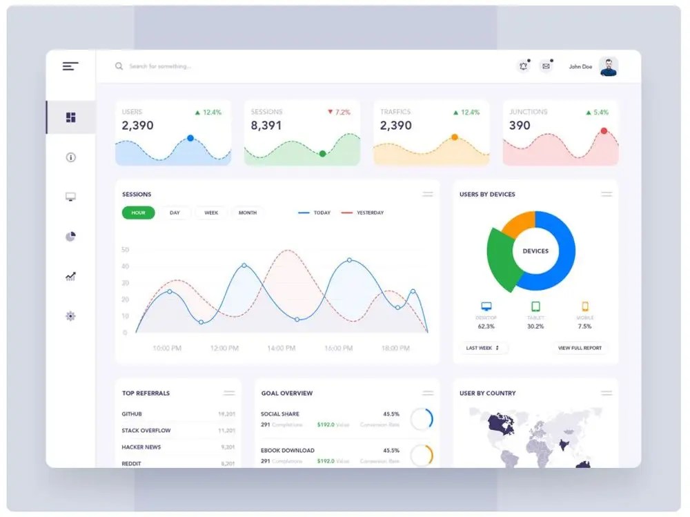 21 Dashboard UI Design Ideas That are Too Dashing to Ignore Unlimited