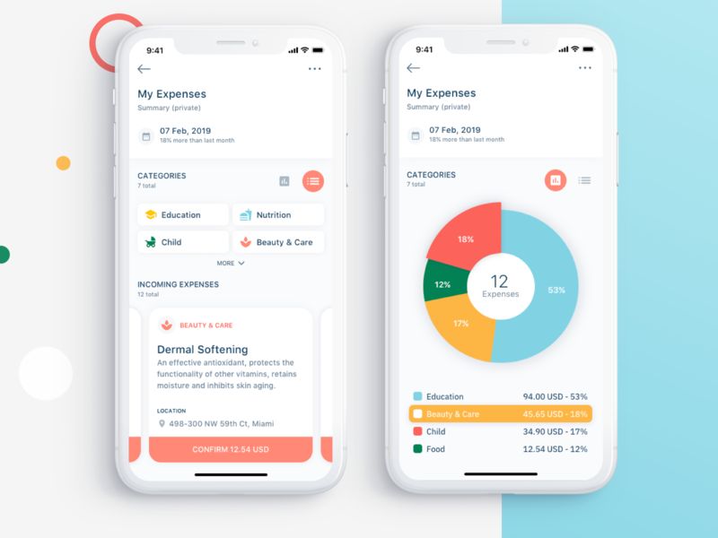 9 Mobile Dashboard UI Examples that Hit the Mark