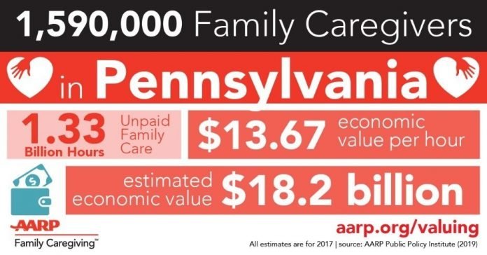 Pennsylvania Family Caregivers Provide 18.2 Billion in Unpaid Care to