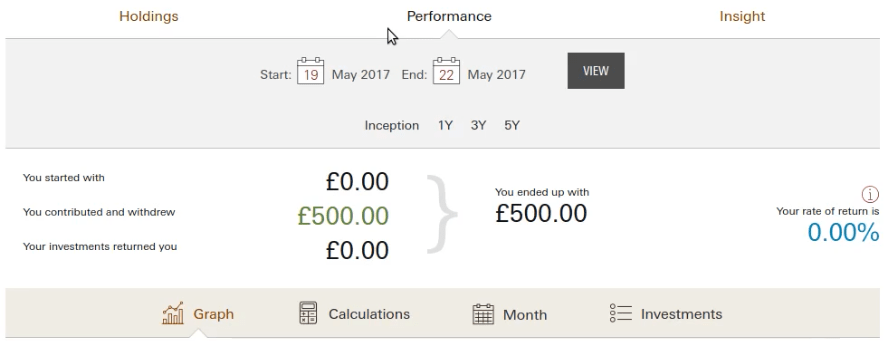 Review of Vanguard UK ISA Opening an Account