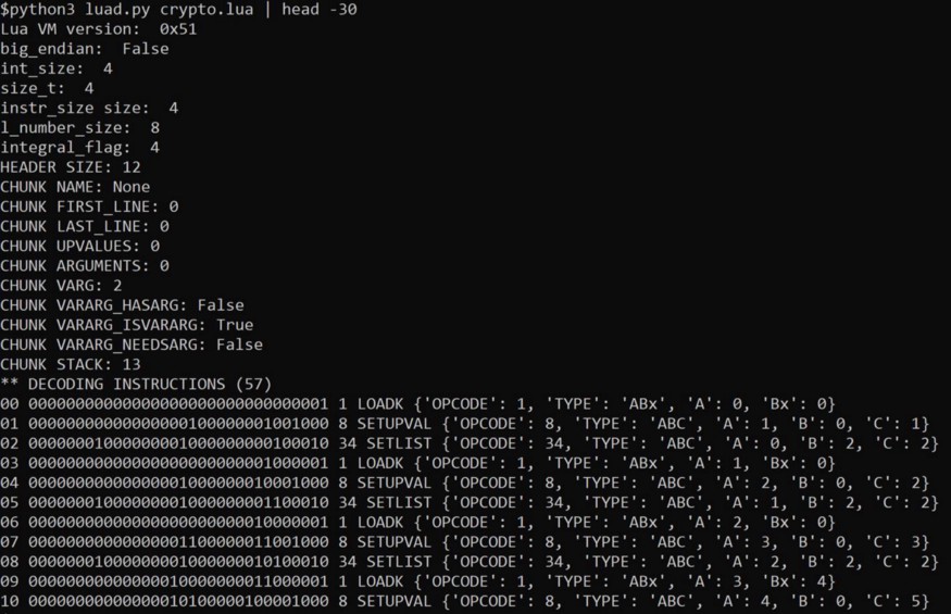 Unscrambling Lua Pentestmag