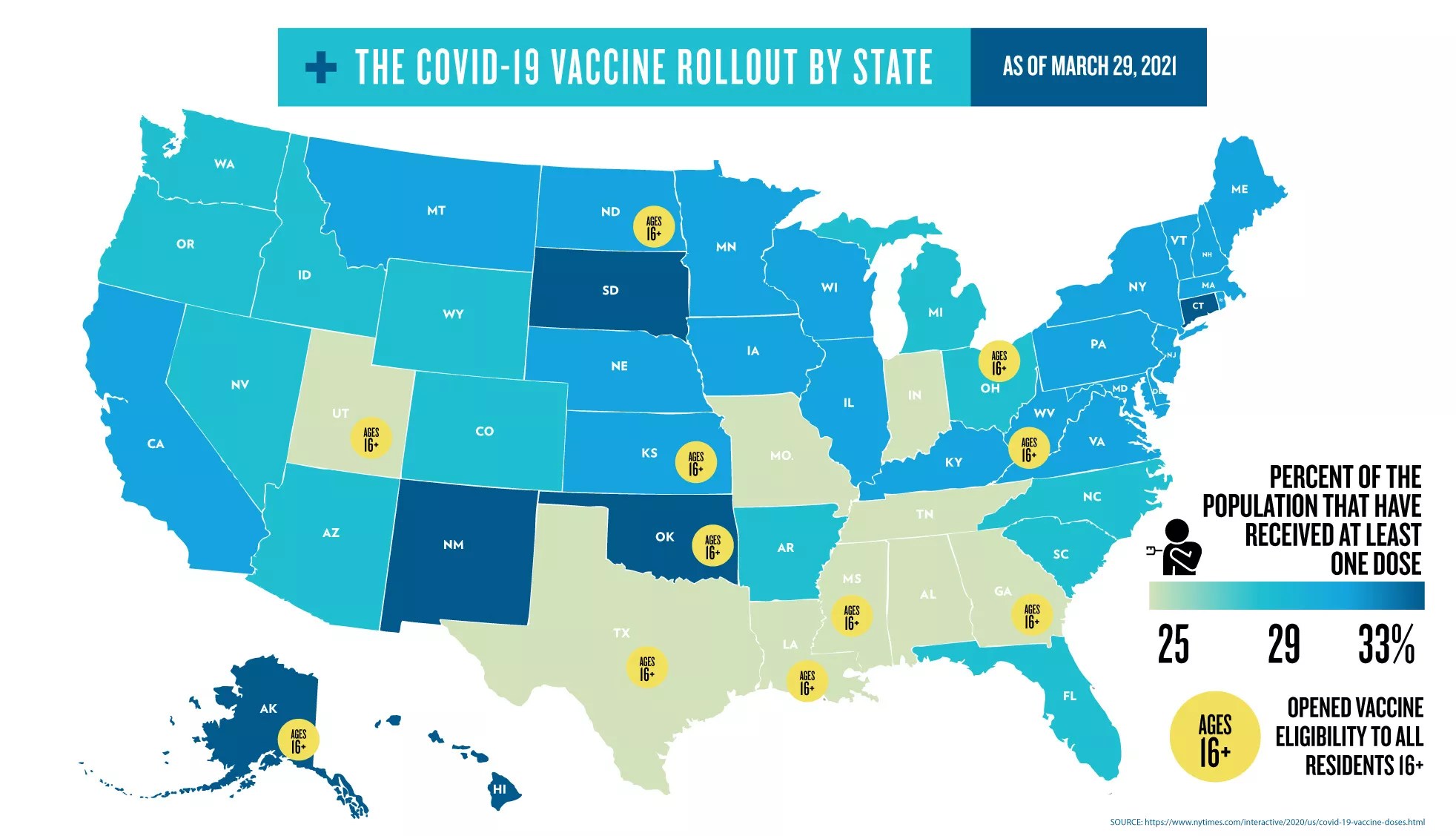 Vaccine map