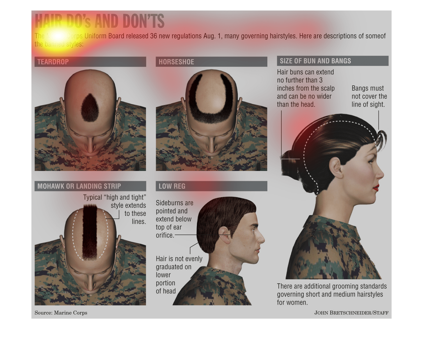 Marine Corps Horseshoe Haircut which haircut suits my face