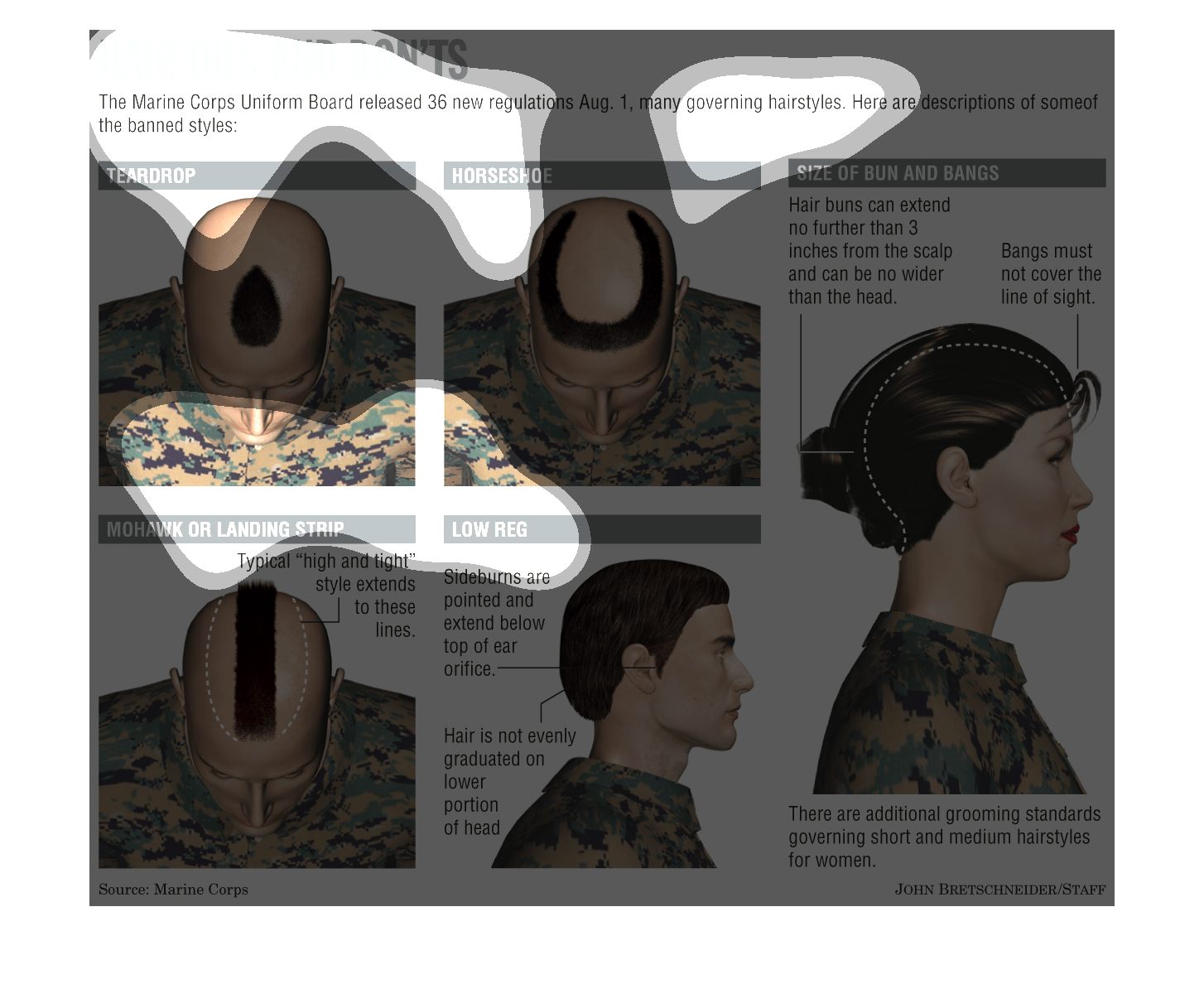 Marine Corps Horseshoe Haircut Best Haircut 2020