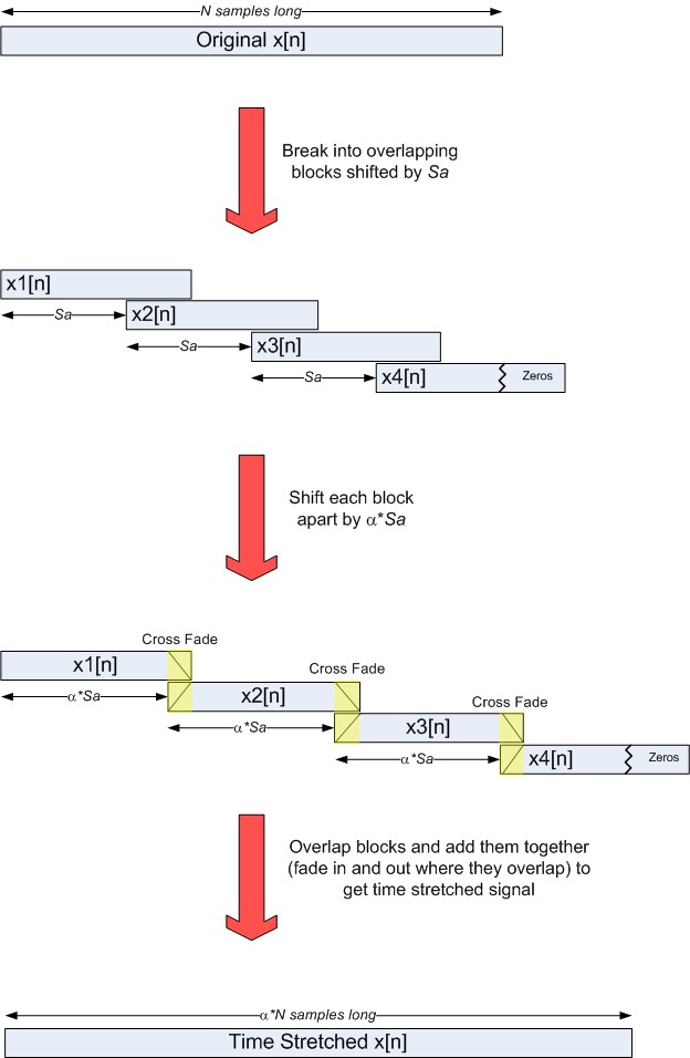 Untitled Document [people.ece.cornell.edu]