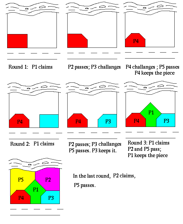 Math 130 Chapter 2