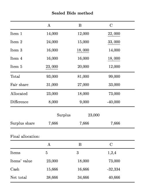 Math 130 Chapter 2