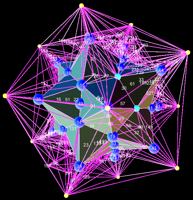Differential Geometry in Graphs