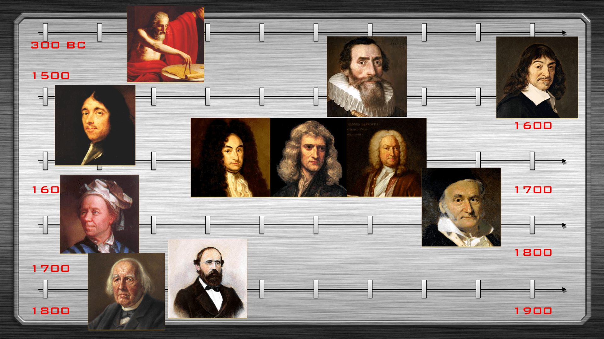 Math 1a, Spring 2014, Functions and Calculus, Harvard College/GSAS 8434