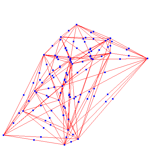 TET_MESH_DISPLAY_OPENGL Display a Tet Mesh Using OpenGL