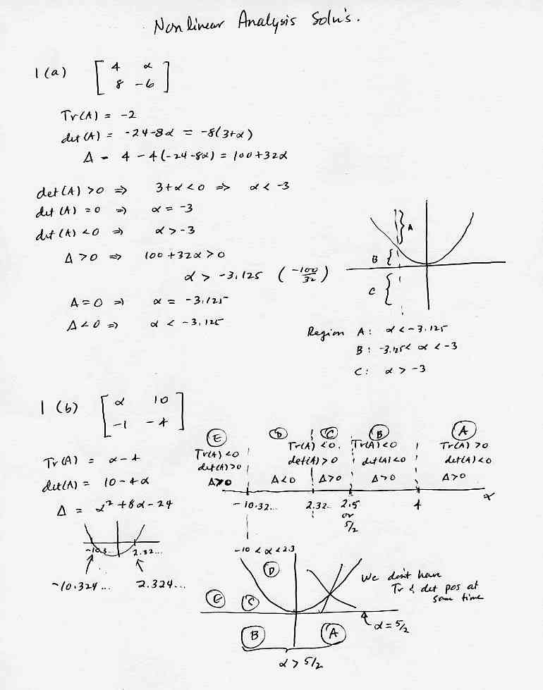 Differential Equations Class Page
