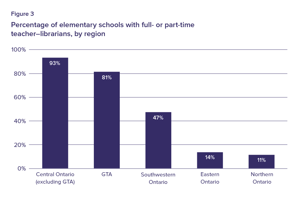 2017 Annual Report On Schools Competing Priorities People For