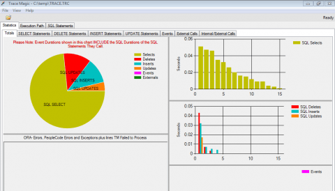 Application Engine - Part 3 - Tracing and TraceMagic - PeopleSoft
