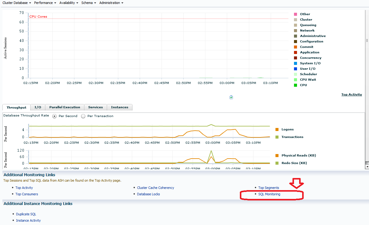 SQL Monitoring in OEM 12c 4 PeopleSoft Tutorial