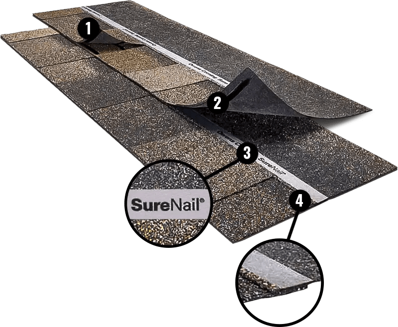 1 Best Roofing in Central Illinois Peoria Siding & Window