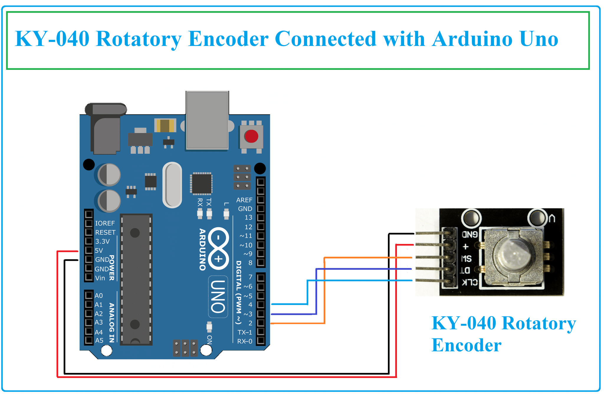 KY040 and Arduino Rotatory Encoder wiring and code
