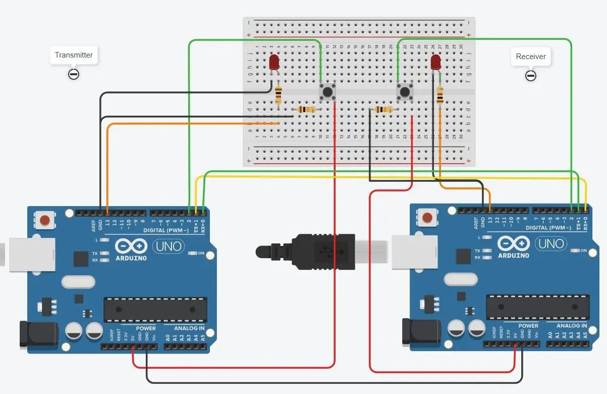 Communication between two Arduinos by Serial UART