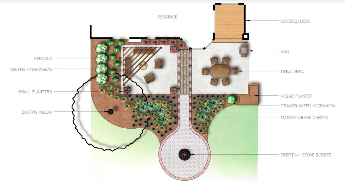 Why Hire a Certified Landscape Designer? Pepper Landscape Supply