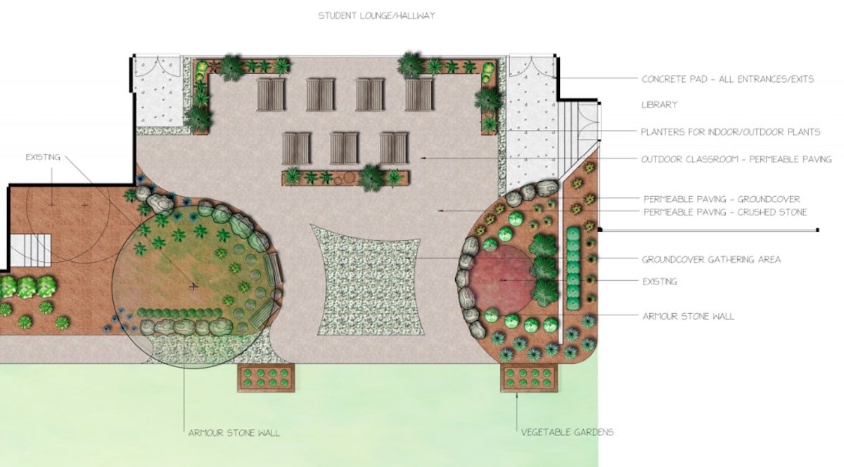 Why Hire a Certified Landscape Designer? Pepper Landscape Supply