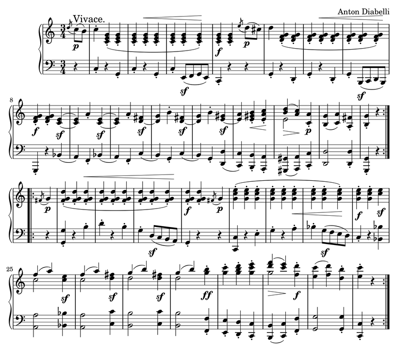 Les étapes d’écriture d’une partition de musique originale