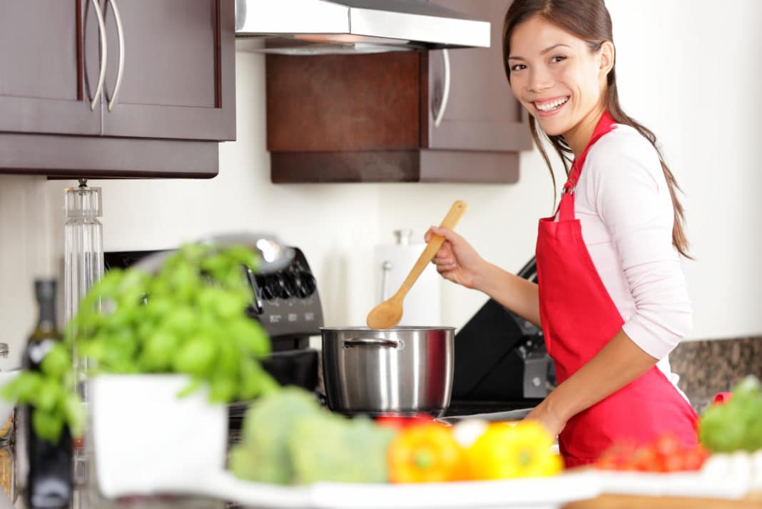 Best Kitchen Appliances for You in 2020 Pep Up Home