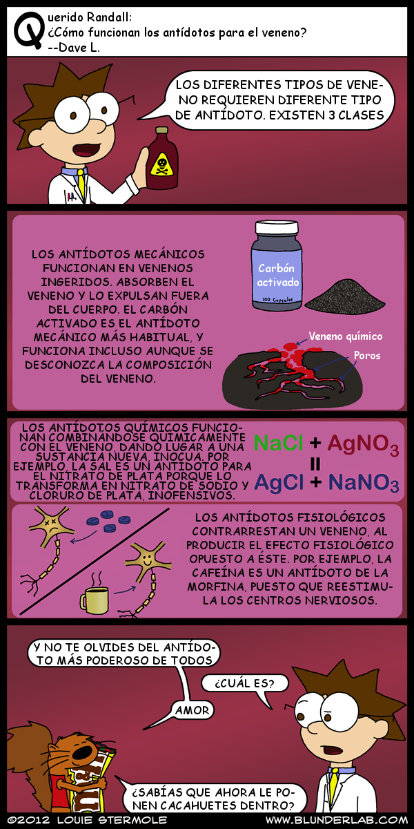 Pequeño LdN Venenos y antídotos