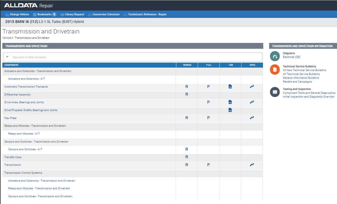 Alldata Repair Online EUROPE 2024 PerDieselSolutions