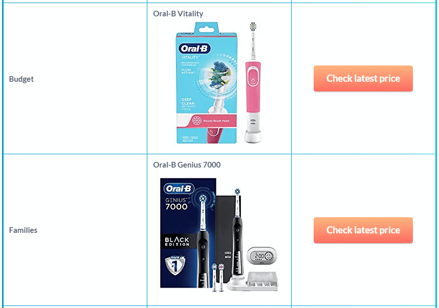 Oral-B Electric Toothbrush Review