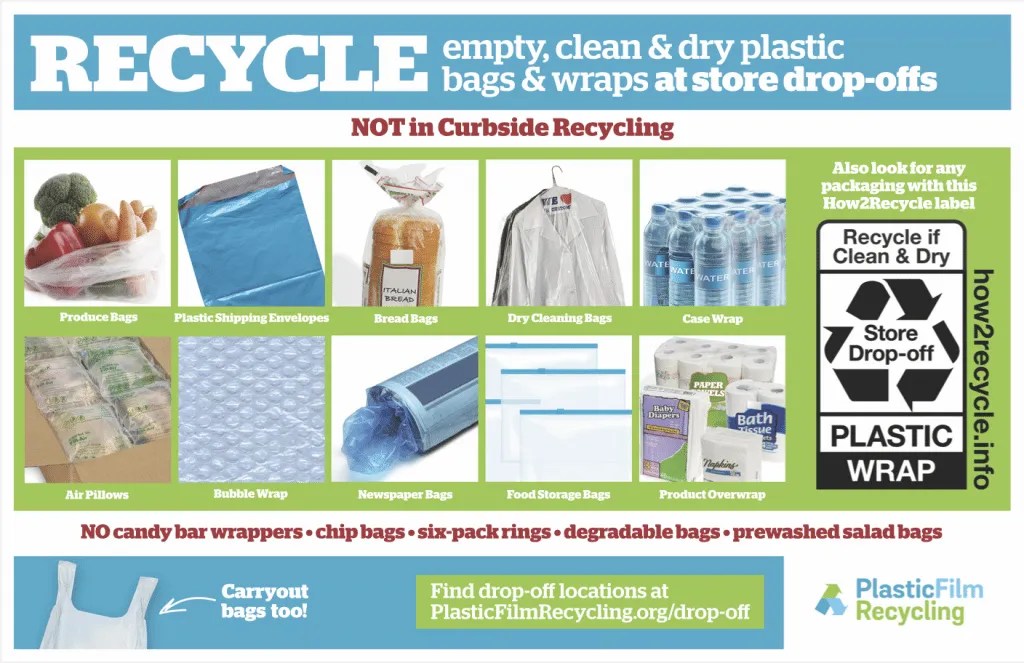 What is Plastic Film Recycling? How to Recycle Plastic Film