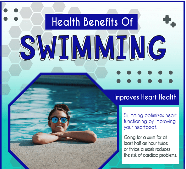 Health benefits of Swimming Infograph