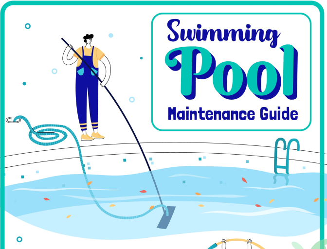 Swimming Pool Maintenance GuideINFOGRAPH Perfect Pool Sofva