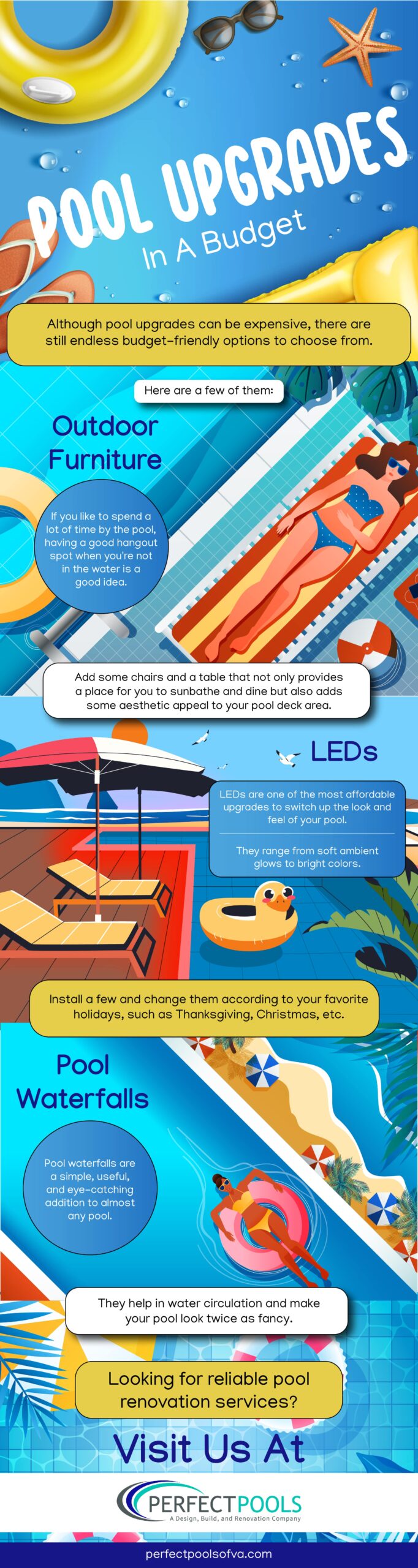 Pool Upgrades in Budget Infograph