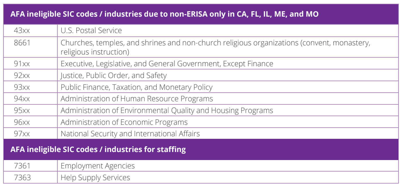 Aetna Direct Plans PerfectQuote
