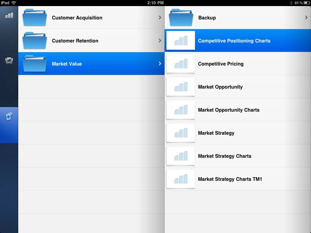 Mobile BI with the IBM Cognos iPad app