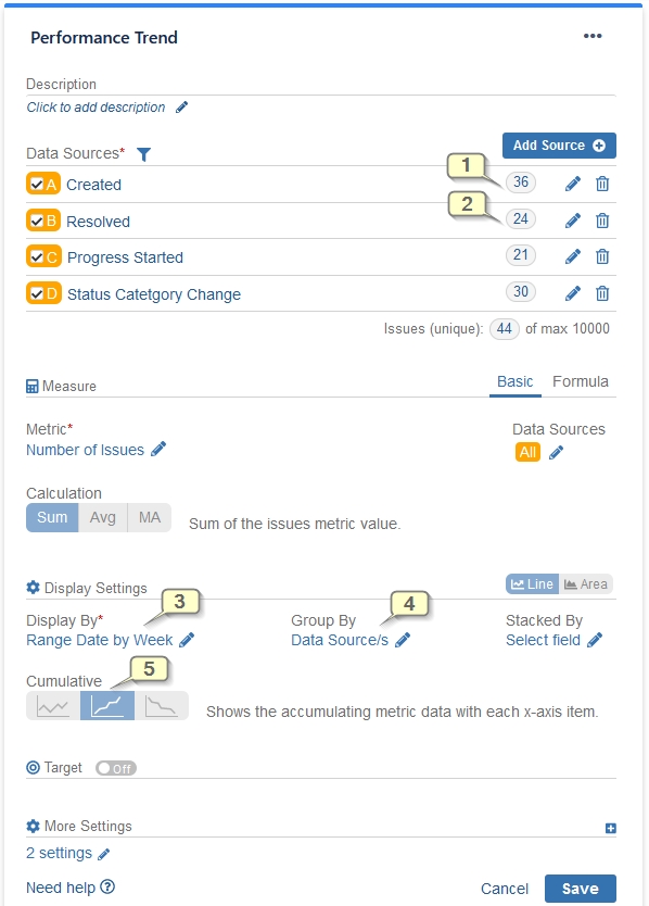 Created vs Resolved vs Any Date Field Report for Jira